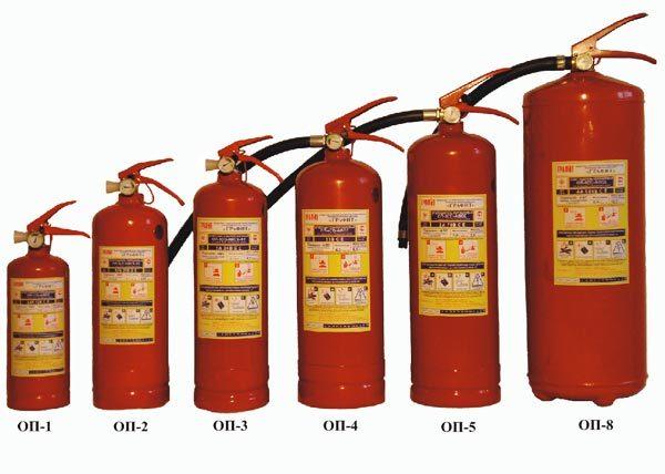 Классификация огнетушителей ОП по размерам
