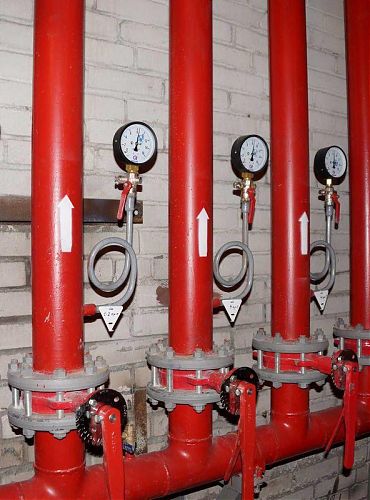 Противопожарное водоснабжение. Система противопожарного водоснабжения