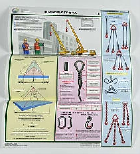 Комплект плакатов 'Безопасность грузоподъемных работ' (А2, 5 листов)