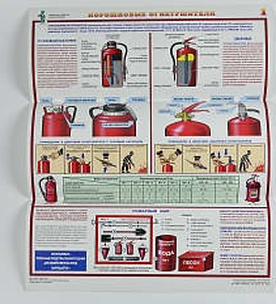 Комплект плакатов 'Первичные средства пожаротушения' (А2, 4 листа)