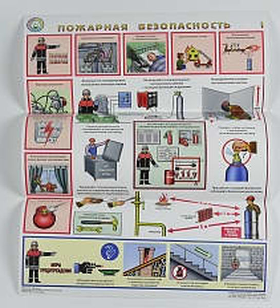 Комплект плакатов 'Пожарная безопасность' (А2, 3 листа)