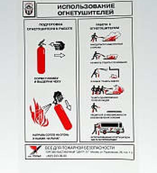 Плакат 'Использование огнетушителей' (А4, самоклеющийся)