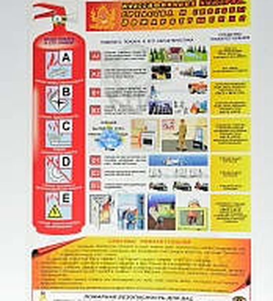 Плакат 'Классификация пожаров. Средства и способы пожаротушения' (А4, самоклеющийся)